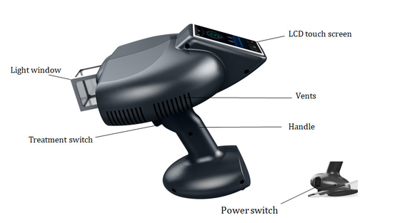 Handheld Excimer Laser Technology Therapy Vitiligo Light Machine 308nm